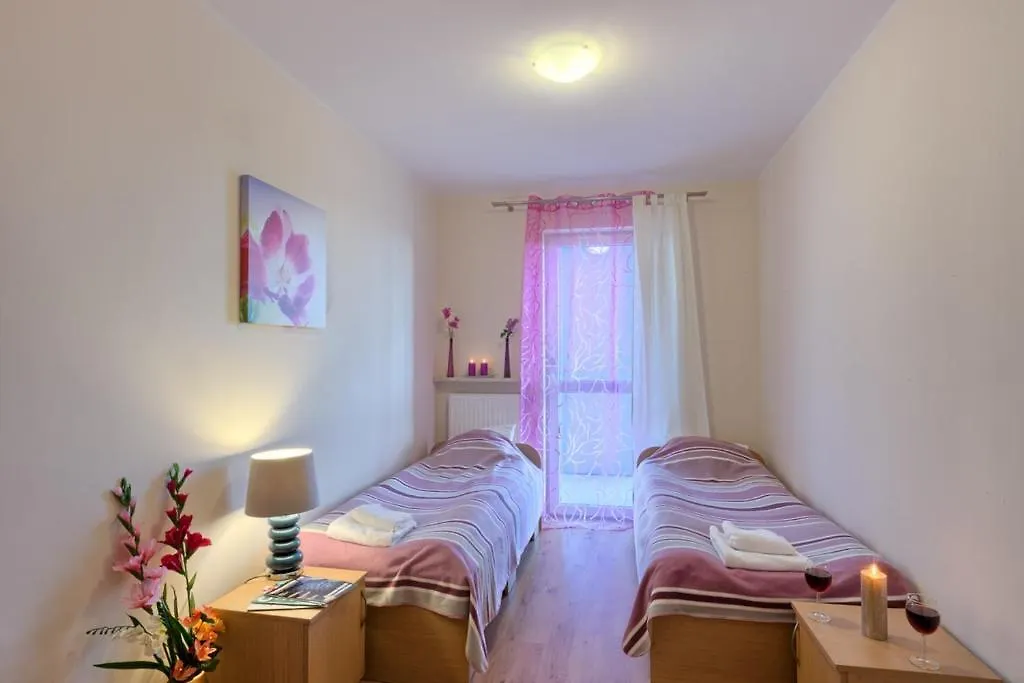 City Aparthotel Wola  Warszawa